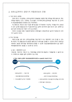 IFRS 와 회계변화-8