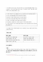[경영정보] U-mart(유비쿼터스와 마트의 결합)의 관련 기술 도입에 관한 논점-8