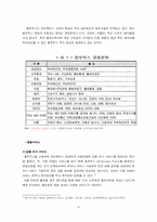[경영정보] U-mart(유비쿼터스와 마트의 결합)의 관련 기술 도입에 관한 논점-9