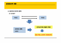 [경영정보학] B2C vs C2C Market place-8