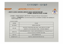 [국제기업환경론] IMF(국제통화기금)-13