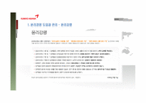 금호아시아나 기업윤리 프로그램의 도입과 관리 사례-8