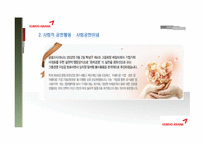 금호아시아나 기업윤리 프로그램의 도입과 관리 사례-10