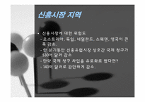 국제 은행 업무와 금융 시장의 활동-18