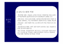 [공급사슬관리, SCM] 한진물류의 3PL-9