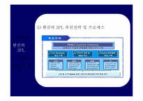 [공급사슬관리, SCM] 한진물류의 3PL-11