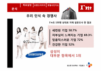 CJ 기업 광고 전략-6