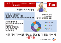 CJ 기업 광고 전략-13