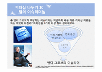 리더십 사례 레포트-14