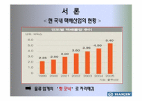 [경영정보, mis] 한진택배 사례-3