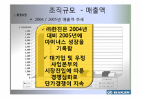 [경영정보, mis] 한진택배 사례-8