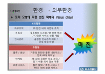 [경영정보, mis] 한진택배 사례-12
