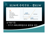 [금융실무] ELW(주식워런트증권)-12