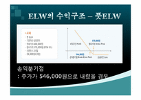 [금융실무] ELW(주식워런트증권)-13