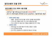 [국제경영] 웅진코웨이 인도시장 진출 전략-14