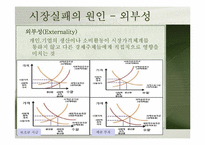 [금융정책] 시장실패와 정부실패-8