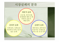 [금융정책] 시장실패와 정부실패-10