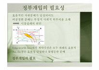 [금융정책] 시장실패와 정부실패-12