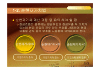 제 9장 자본예산기법-8