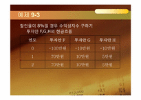제 9장 자본예산기법-16