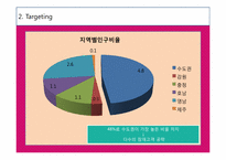 [이벤트마케팅] 횡성한우축제 마케팅 계획-18