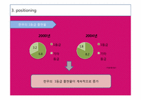 [이벤트마케팅] 횡성한우축제 마케팅 계획-20