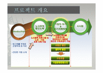 [노사관계론] 빙그레의 성공적인 노사관계-5