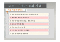 [노사관계론] 빙그레의 성공적인 노사관계-9
