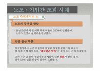 [노사관계론] 빙그레의 성공적인 노사관계-10