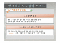 [노사관계론] 빙그레의 성공적인 노사관계-12