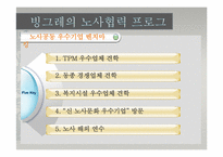 [노사관계론] 빙그레의 성공적인 노사관계-14