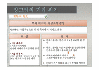 [노사관계론] 빙그레의 성공적인 노사관계-20