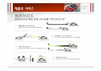 도요타 경영전략-18