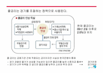 경제지표 레포트-16