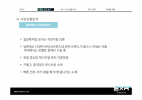 [패션상품기획] EXR 2011 S,S 상품기획 마케팅전략-11