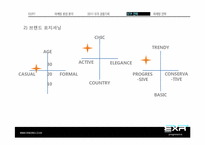 [패션상품기획] EXR 2011 S,S 상품기획 마케팅전략-18