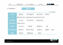 [패션상품기획] EXR 2011 S,S 상품기획 마케팅전략-19