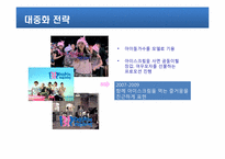 베스킨라빈스31 마케팅성공사례-14