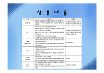 환위험관리상품-10