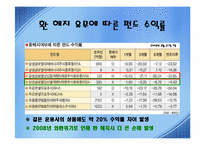 환위험관리상품-19