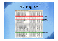 환위험관리상품-20