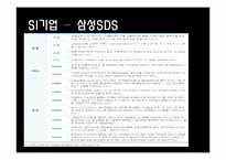 IT 분야의 산업과 주요활동-6
