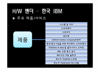 IT 분야의 산업과 주요활동-16