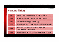 [유통경로] CVS(약국 체인점), PBM(보험 약제관리)의약품 유통-10