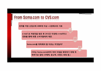 [유통경로] CVS(약국 체인점), PBM(보험 약제관리)의약품 유통-15