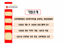 기업의 윤리 경영 -신세계와 포스코의 사례분석-6