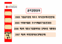 기업의 윤리 경영 -신세계와 포스코의 사례분석-20