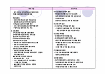 BBQ 치킨과 교촌 치킨의 마케팅 비교 분석-13