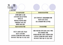 BBQ 치킨과 교촌 치킨의 마케팅 비교 분석-17