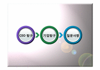 iMBC 대표이사 홍은주 CEO의 비전과 전략-3